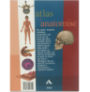 Atlas i anatomisë